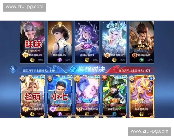 首发王者荣耀：开局即巅峰